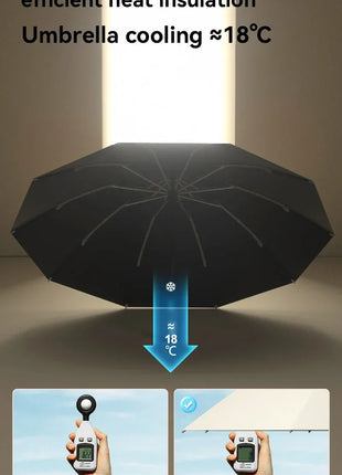 Xiaomi 12 Bone Fully Automatic Umbrella Extra Large Reinforced Wind-resistant Rain-resistant Dual-purpose UV-resistant Mijia - Riparo82