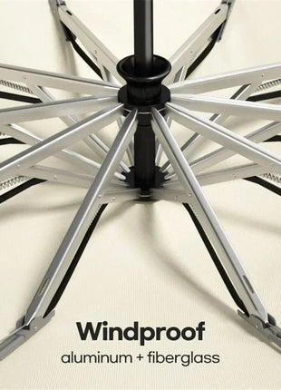 Xiaomi 12 Bone Fully Automatic Umbrella Extra Large Reinforced Wind-resistant Rain-resistant Dual-purpose UV-resistant Mijia - Riparo82