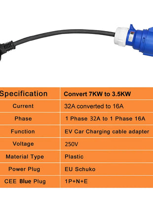 32A Blue CEE Socket to 16A EU Schuko Plug Adapter 7KW to 3.5KW Electric Vehicle Charging Adapter For EV Charger Portable - Riparo82