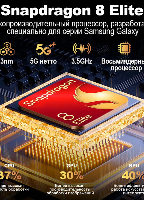 Samsung Galaxy S25 Ultra 5G | 200MP | Snapdragon 8 Elite | 12GB+512GB - riparo82