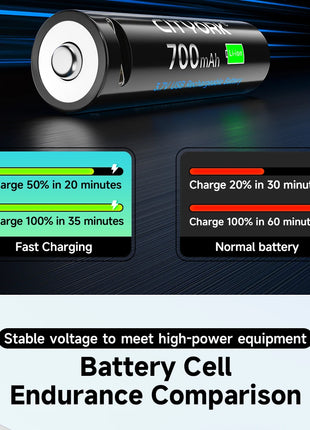 Batteria ricaricabile da dito USB 3.7V 700mAh 14500 AA con porta di ricarica rapida di tipo C per torcia a LED giocattoli lampada frontale per mouse - riparo82