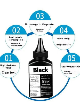 Printer Toner Powder for HP LaserJet MFP M110w M110we M139W M139we M140w M140we M141w M141a M111w 141 142 W142A - Riparo82