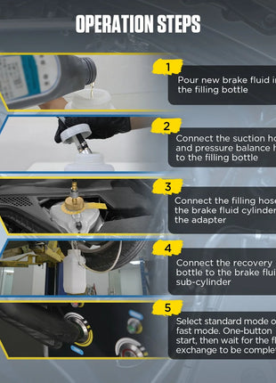 AUTOOL AST609 Car Brake Bleeder Kit Brake Fluid Bleeder Exchanger Machines Professional Pulsating Brake Oil Fluid Bleeding Tool - Riparo82