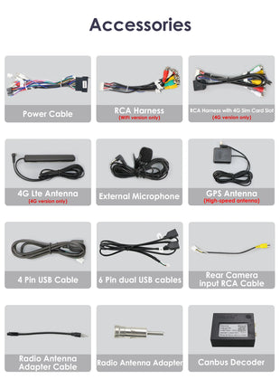 Hizpo 7 Inch 8 Core Car Radio Stereo for FIAT 500 2007-2015 GPS 2din Autoradio CarPlay Android 13 Auto Navigation Head Unit Wifi - Riparo82