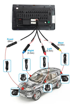 360 Cameras for Car Panoramic Camera 1080P AHD Front /Rear /Left /Right Rear View Cameras System for Android Auto Radio System - Riparo82
