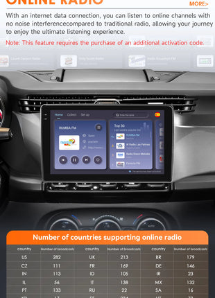 Snapdragon 8Core CarPlay Android Auto Car Radio For Alfa Romeo Giulietta 2010-2018 Intelligent Screen 2Din autoradio SWC 4G BT - Riparo82