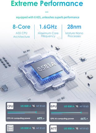 10.25"Carplay Android 13 Auto Car radio For Audi A4 A5 B8 S4 S5 2009-2016 car intelligent system Multimedia GPS Stereo Head Unit - Riparo82