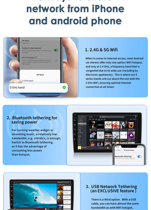 2Din Android 13 Car Radio For Citroen C3 DS3 2010-2016 Car Multimedia Player Navi GPS 4G Wireless CarPlay intelligent autoradio - Riparo82