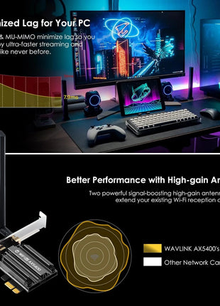 FENVI MT7922 5374Mbps WiFi 6E Adattatore BT 5.2 Tri Band 2.4G/5G/6Ghz Adattatore PCIE Wireless 802.11AX Scheda di Rete Per PC Win 10/11 - Riparo82