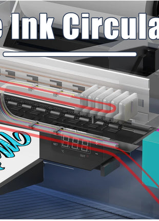 Stampante A4 DTF per Epson L805 Testa diretta per stampante a trasferimento di pellicola Impresora A4 dtf per felpe con cappuccio in tessuto macchina da stampa per magliette
