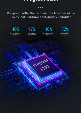 10.25 "Android 14 Wireless Carplay AutoRadio For BMW 6 Series F06 F12 F13 CIC NBT Radio Multimedia Audio GPS Screen Stereo 4GDSP - Riparo82