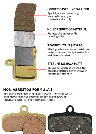 BUCKLOS MTB Pastiglie Freno A Disco per SHIMANO D02S Pastiglie Freno Idraulico In Metallo A Base di Rame Pastiglie Freno Per Mountain Bike per M9120 M820 M810