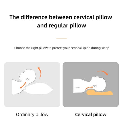 New Cervical Pillow, Memory Foam Contour Pillow, Bed Pillows for Side Sleeper Ergonomic Orthopedic Sleeping Pillow
