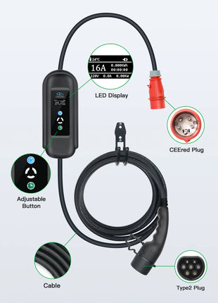 Portable 11KW 16A EV Portable Charger Type2 IEC62196-2 EVSE Charging Box Electric Vehicle PHEV Cars Charger CEE Plug 5M Cable - Riparo82