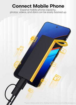 Kodak 2tb SSD Unità esterna 1tb 512 gb Disco rigido portatile Extra Ssd 500 Mb/s 3.2 Tipo C per telefono portatile