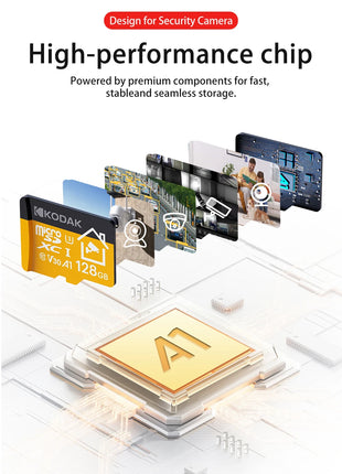 Nuova scheda Micro SD Kodak 32 GB 64 GB 128 GB 256 GB Scheda di memoria per telecamera di sicurezza, DVR, smartphone Scheda TF Scheda Microsd