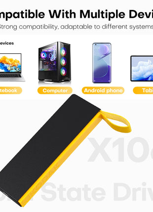 Kodak SSD esterno 2 TB 1 TB 512 GB 256 GB Disco rigido portatile 500 Mb/s USB 3.2 PSSD per MacBook, iPad iPhone 15