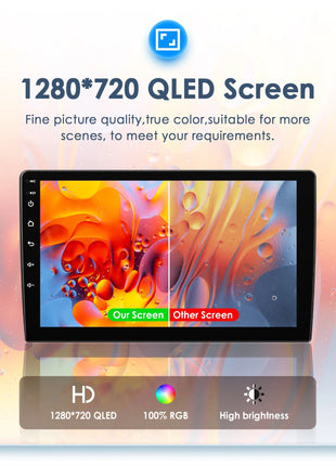 2din Android Car Radio Multimedia GPS for Lancia Ypsilon 2006 -2020 GPS Autoradio Wireless CarPlay Intelligent Screen Player DSP - Riparo82