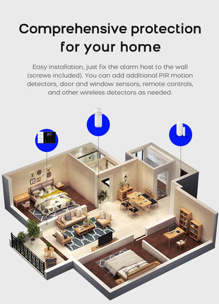 PGST Residential Tuya Smart Gsm Wifi Alarm System for Home Wireless Security Alarm House Smart Life App Control work with ALexa - Riparo82