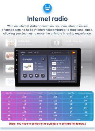 2din Android Car Radio Multimedia GPS for Lancia Ypsilon 2006 -2020 GPS Autoradio Wireless CarPlay Intelligent Screen Player DSP - Riparo82