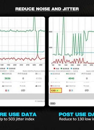 100ml Engine Additive Agent Engine Restore Additive Noise Reduction Anti-Rust Engine Protection Oil For Car Accessories - Riparo82