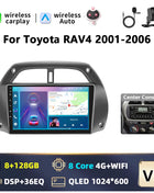 Hikity Wireless CarPlay Android Auto Car Radio For Toyota RAV4 2001-2006 BT Multimedia Player GPS WiFi Head Unit 2din autoradio - Riparo82