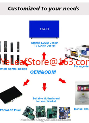 19 Inch Manufacturer Flat Screen Televisions Slim Smart Led Tv Inteligente - Riparo82