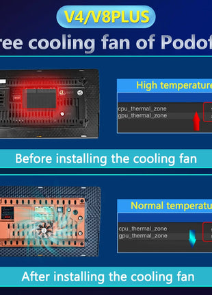 Podofo Android Carplay Car Radio For Audi A3 8P S3 RS3 Sportback 2003-2012 Android Auto 4G Multimedia Navigation autoradio DSP - Riparo82