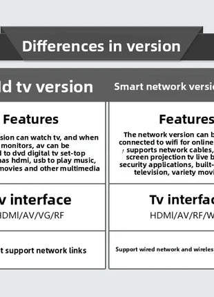 TV 55  65  75  50 85  100 inch KTV villa club 4K high definition intelligent network - Riparo82