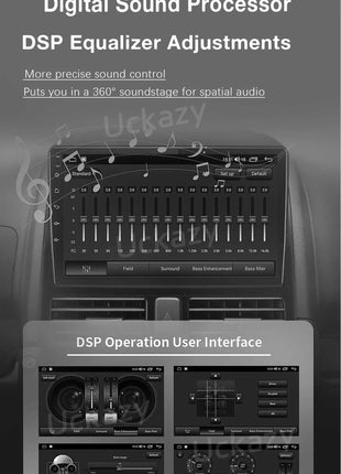 1 Din Android 14 Car Radio For Fiat/Linea/Punto evo 2012-2015 Multimedia Screen GPS Navigation Stereo Audio Head Unit Carplay 4G - Riparo82