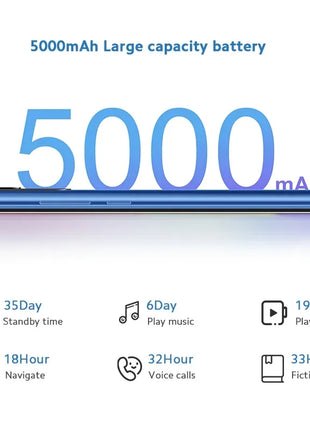 Smartphone 10A 6GB 128GB Original Xiaomi Redmi Global 6.53' HD Display Helio G25 Octa Core 13MP Fingerprint 5000mAh used phone - Riparo82