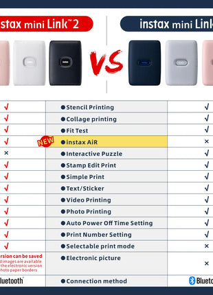 Nuova stampante Fujifilm Instax Mini stampante Fujifilm originale Link 2 con fotocamera a pellicola istantanea Instax Mini Film selezionabile