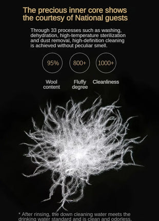 95% Goose Down Pillow White Cotton PillowCover Rectangle Bedroom Sleep 5-Star Hotel Pillow Low-Mid-high Pillows for Sleeping - Riparo82