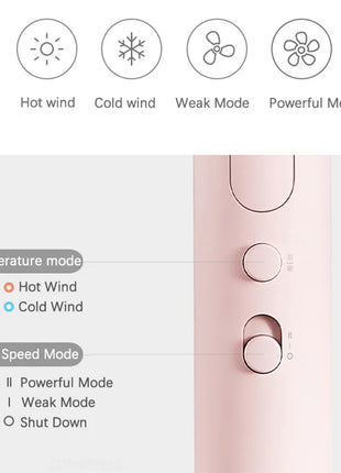 XIAOMI MIJIA H101 Portable Hair Dryer – 1600W,Foldable,50M Negative Ions,15m/s Airflow,Dual Heat & Speed Modes,220V With adapter - Riparo82