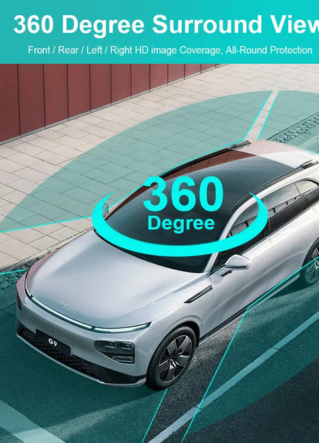 360 Vehicle Camera Panoramic Surround View 1080P AHD Right+Left+Front+Rear View Camera System Of Android Auto Radio Night Vision - Riparo82