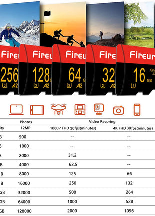 Scheda di memoria micro Scheda SD da 2 GB 4 GB 8 GB 16 GB Scheda flash TF C10 ad alta velocità da 32 GB per telecamera di monitoraggio del telefono minisd 64 GB 128 GB 256 GB