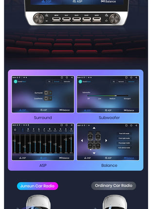 Junsun For Fiat Ducato 2006 2007 2008 -2013  Car Radio Multimedia Navigation 2 din Android 2din Autoradio CarPlay Stereo - Riparo82