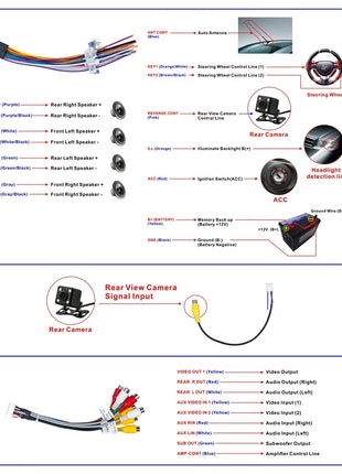 4G+64G Android 14 Car Stereo Video Multimidia Radio Player 10.1 Inch Universal Autoradio GPS Electric Rotatable Touch Screen - Riparo82