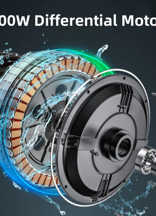 Triciclo Elettrico 1000W 48V 3 Posti Adulti - Scooter Mobilità Anziani 4 Modalità - riparo82