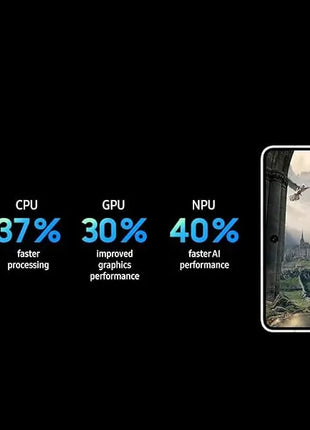 Samsung Galaxy S25 Ultra 5G | 200MP | Snapdragon 8 Elite | 12GB+256GB - riparo82