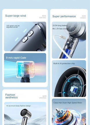 Xiaomi Electric Fan Technology Display 8000mah Wireless Portable Air Circulator Fan Desktop Air Cooling Cooler Quiet MIJIA Fan - Riparo82