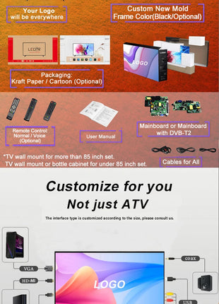 Normal 24 Inch Flat Screen Led Tv Accept Custom Android Tv Television Smart Tv 32 40 43 50 55 65 75 85 Inch 4K - Riparo82