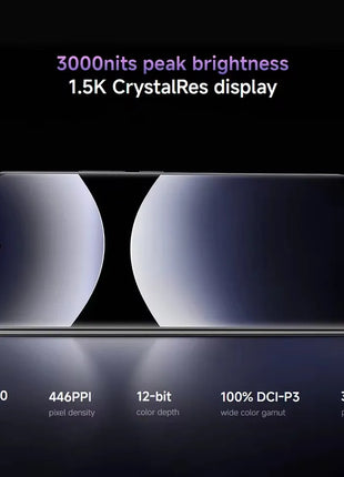 Global Version Xiaomi Redmi Note 14 Pro Plus 5G Smartphone 200MP AI Camera Snapdragon 7s Gen 3 NFC 120W 5110mAh Battery - Riparo82