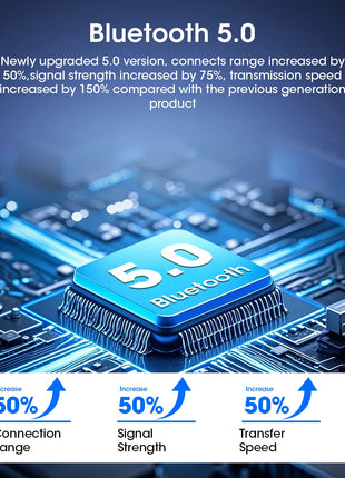 10/11.26" Wireless Carplay Screen for Car,4K Dash Cam HD Car DVR,Android Auto GPS Navigation Video Recorder,1080P Camera,FM,WIFI - Riparo82