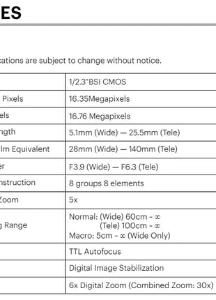 KODAK PIXPRO FZ55-RD Fotocamera digitale da 16 MP Zoom ottico 5X 28 mm Grandangolo 1080P Video Full HD Telecamera per vlogging LCD da 2,7"