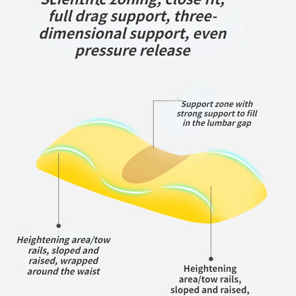 Lumbar Support Pillow for Sleeping Memory Foam Back Lumbar Support Cushion  Back Support Bed Pillow Waist Support Back Sleepers