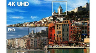 55inch Curved LED Tv Screen Ultra HD 4K Television 55 Inch Smart Tv - Riparo82
