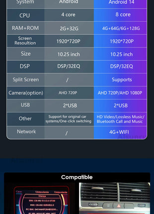 10.25" AutoRadio Android 14 Car Screen For Audi Q7 4L 2005-2015 Multimedia Wireless Carplay Stereo GPS Navigation 4G Audio DSP - Riparo82