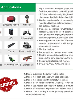 Nuovo LG 18650 Mj1 Batteria Al Litio Ricaricabile 3500MAh 3.7V 25A 18650 Alta Utensili Elettrici Scooter Elettrico Trapano Elettrico Batteria - riparo82