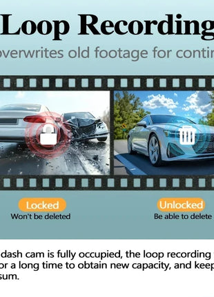 Dash Cam 4K WiFi GPS Dash Camera for Cars Mini Front Car DVR 24H Parking Mode G-Sensor Car Driving Video Recorder Loop Recording - Riparo82